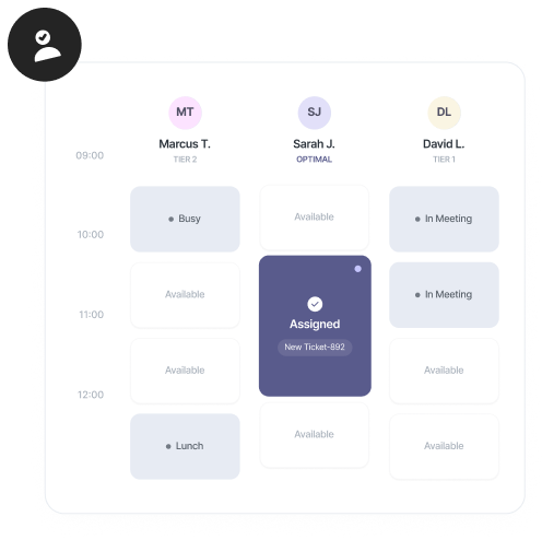 Set priority levels (optional)