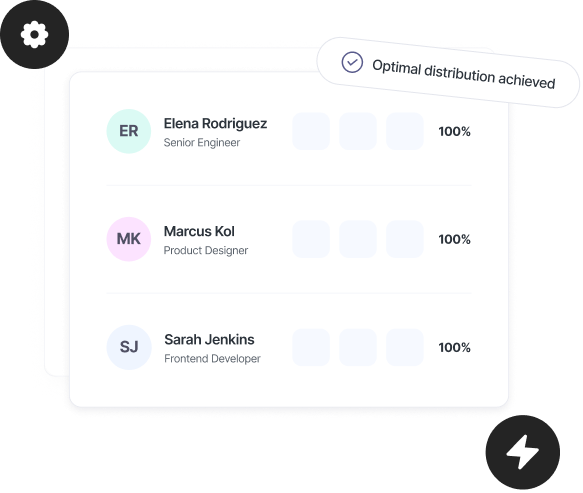 Are you actually using your team’s availability effectively?